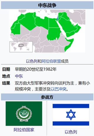 包含科威特击败摩洛哥，锁定乒乓球团体小组第一的词条